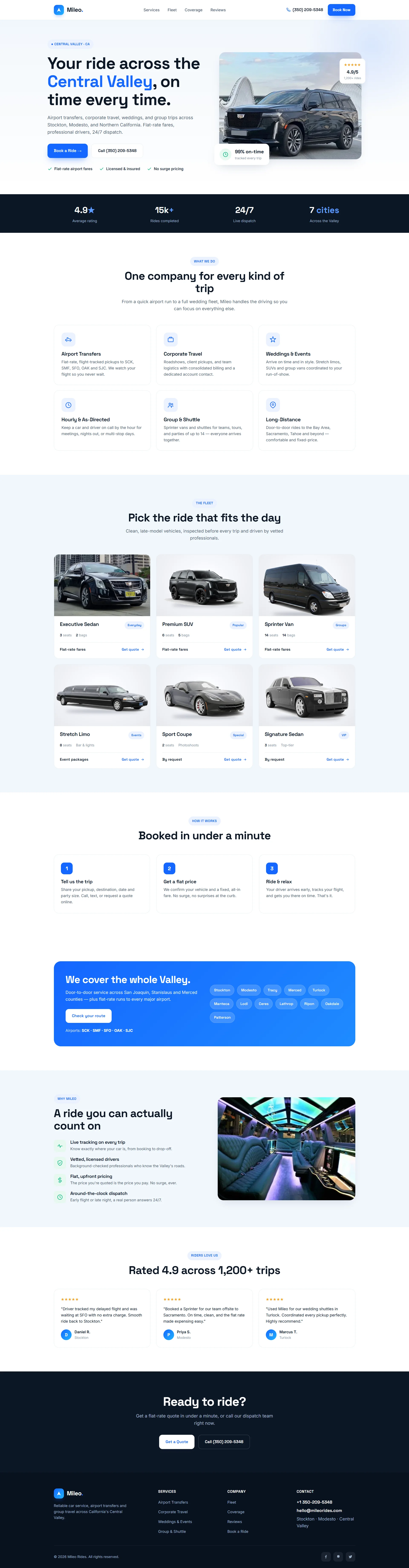 Mileo — Central Valley Rides website