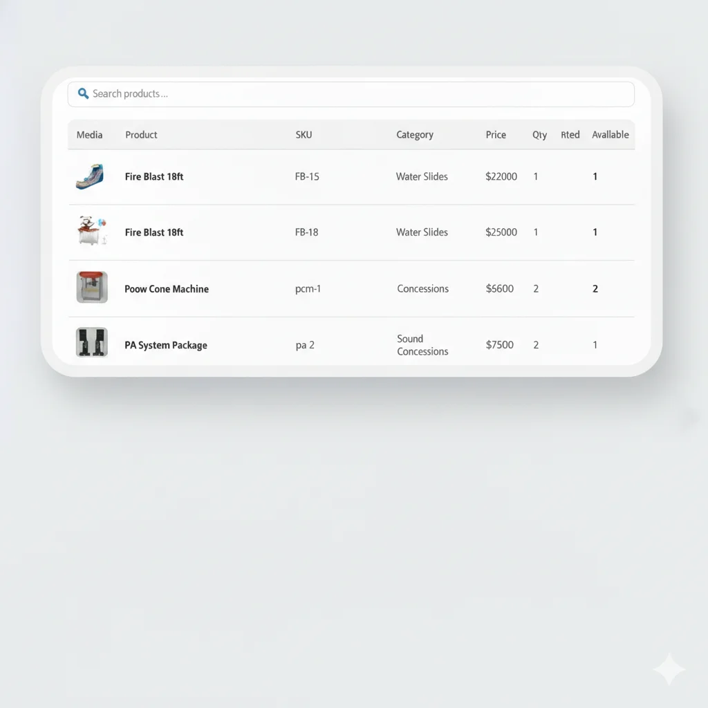 Inventory Management Dashboard